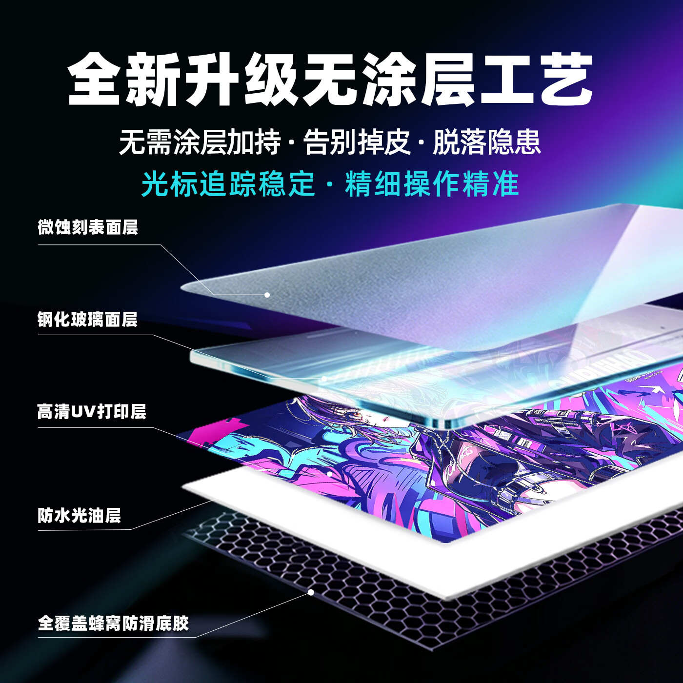 GURUIHAO微蚀刻电竞玻璃鼠标垫新款无涂层全覆盖防滑底胶办公电竞FPS游戏专用小中超大号硬质桌垫子非光伏 盲盒【惊喜外贸尾货】随机发货 450mm*400mm