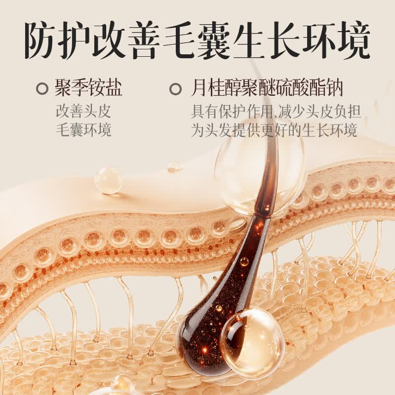 何首乌洗发水灵芝何首乌人参精华洗发水白头发转养黑发根养发中老年 【同仁堂何首乌洗发水】1瓶/500ml