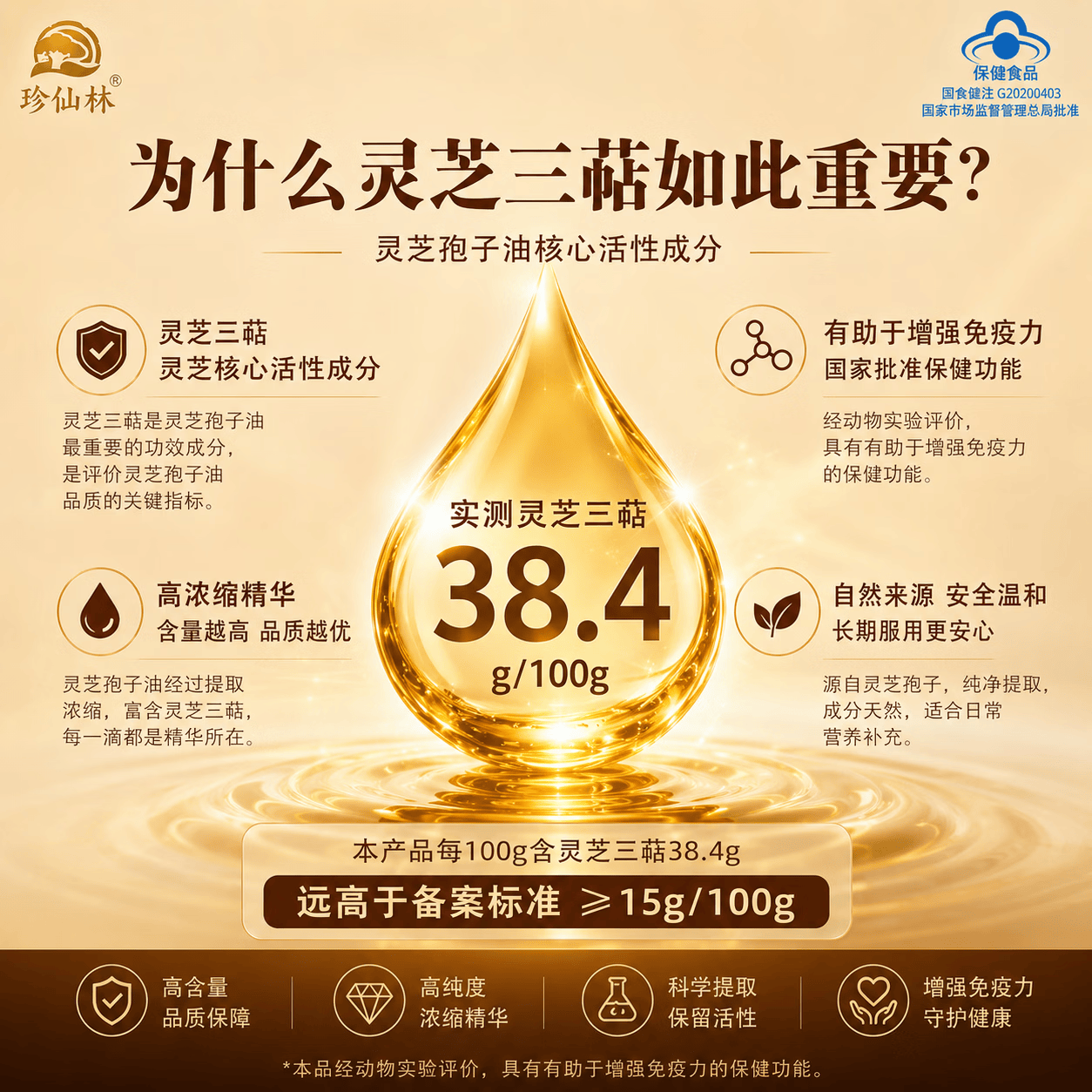 珍仙林破壁灵芝孢子粉孢子油胶囊增强免疫力 灵芝孢子油胶囊【推荐装】 60粒*2盒