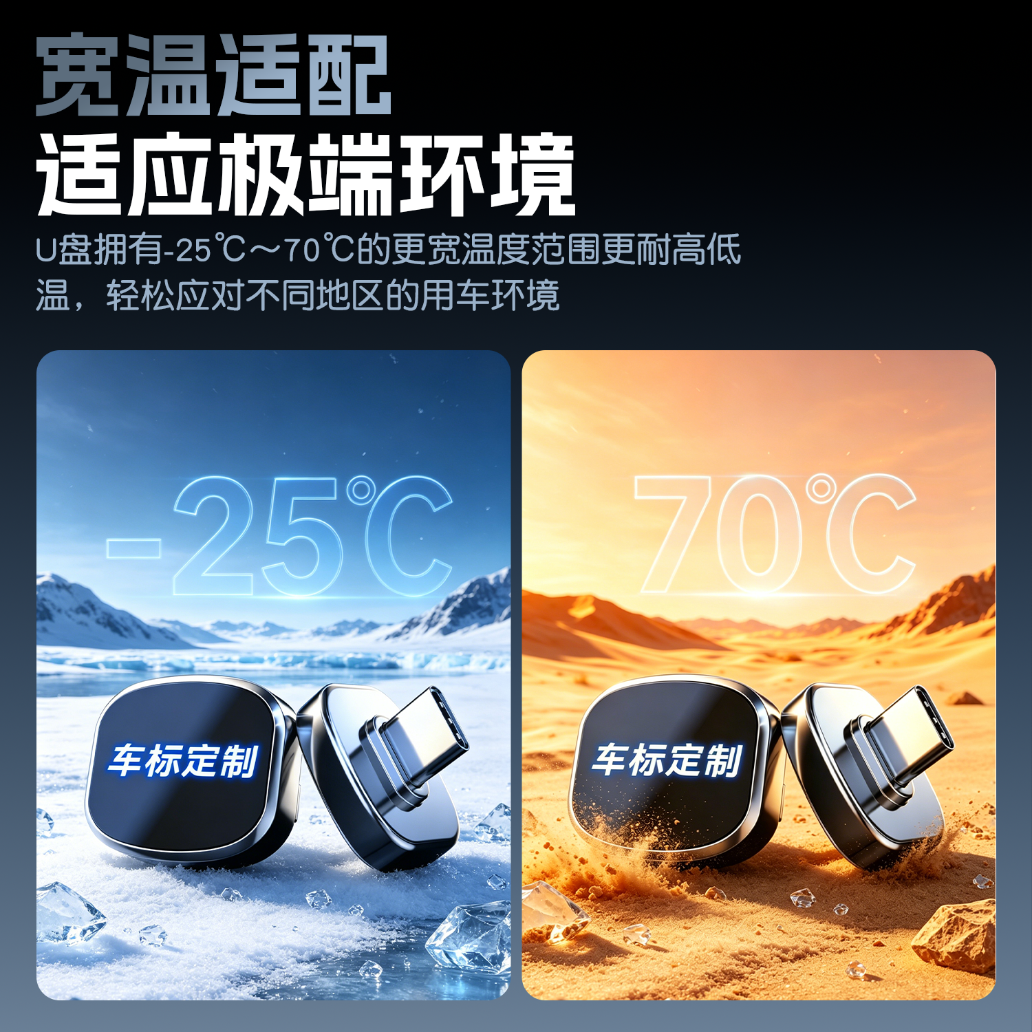 晋御滋适用奇瑞风云t9l/t9行车记录仪u盘哨兵模式优盘车载循环录制汽车 128G【哨兵模式】约32小时超清循环录制 奇瑞风云T9/T9L专车专用行车记录仪U盘