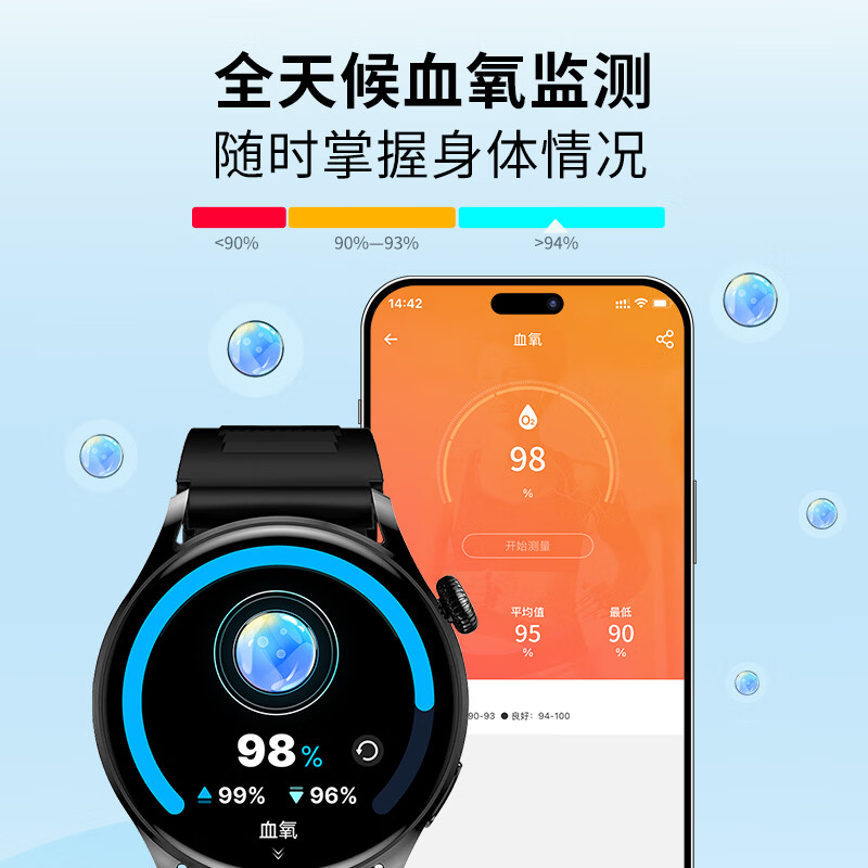 莱思帝智能手表男士2026新款心率血压血氧睡眠健康监测蓝牙接打电话离线支付长续航跑步防水运动watch 高贵黑+三株钢表带 健康监测+运动模式+离线支付 高硬度合金机身