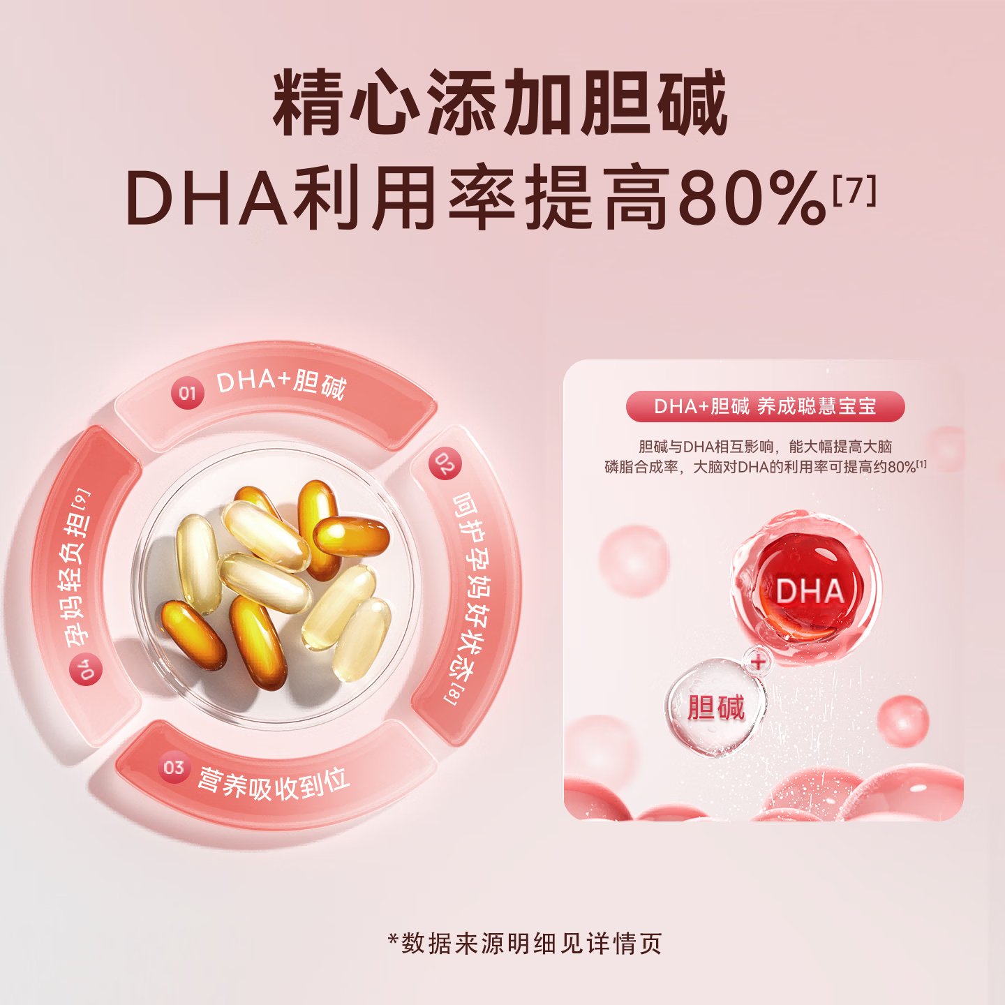 图 6
