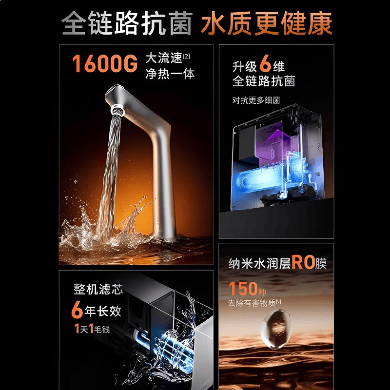 九阳(Joyoung)加热净水器天净1600G大流速家用直饮一体机RO反渗透UV杀菌厨房自来水过滤厨下式富锶矿化JYW-R1150 【富锶矿化终身免费换芯】1600GPro