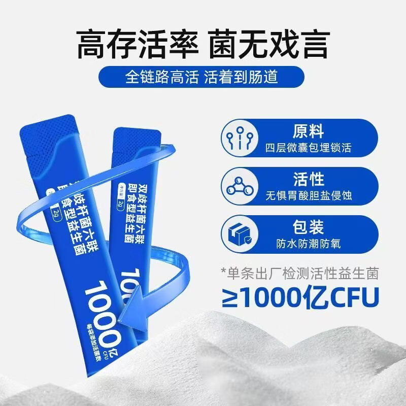 思连康双枝杆菌六联即食益生菌成人中老年肠胃益生菌调理肠胃肠道 10袋*6盒 菌群稳定期 双枝杆菌六联益生菌
