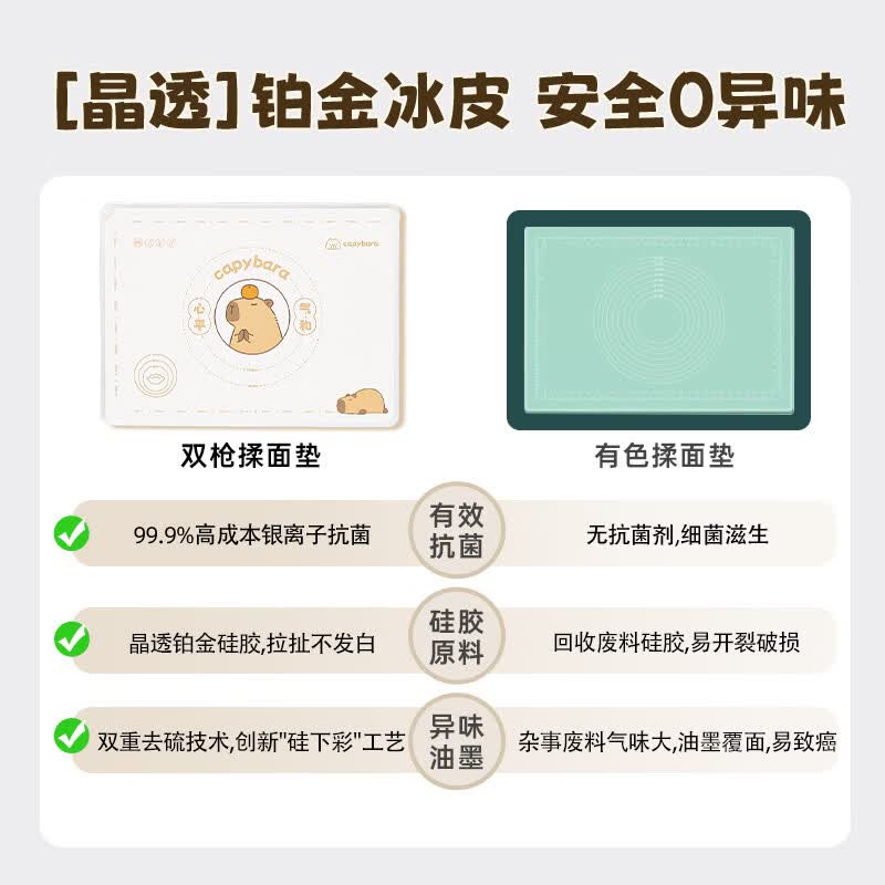 双枪(Suncha) 透明抗菌硅胶揉面垫加厚无色素食品级面板家用和面擀面硅胶垫 【赠4件套】抗菌冰皮揉面垫60*40