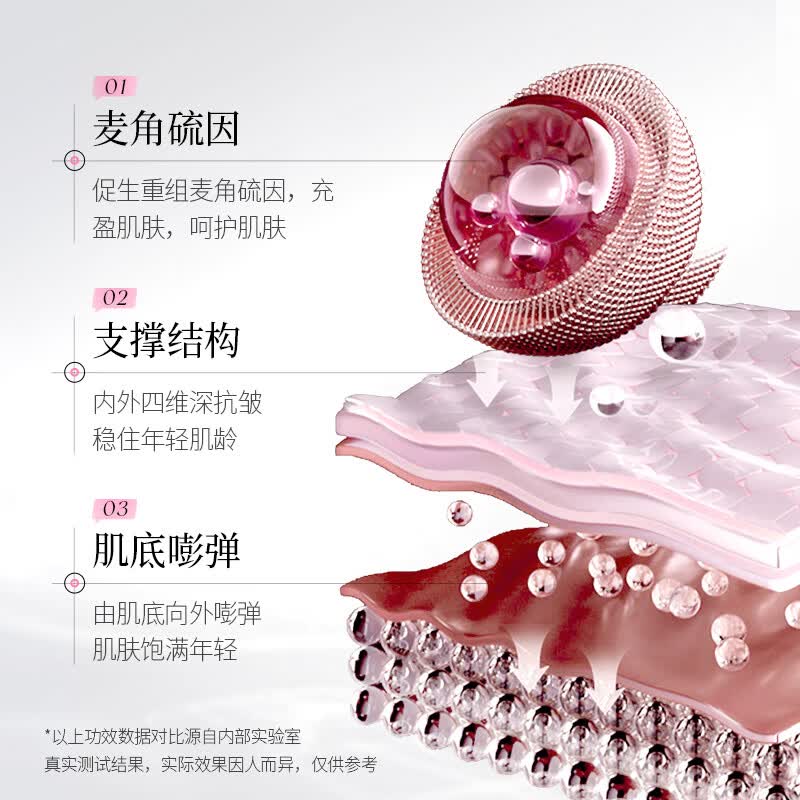形象美(images)麦角硫因紧致护肤次抛精华烟酰胺 3盒/30支*1.5ml