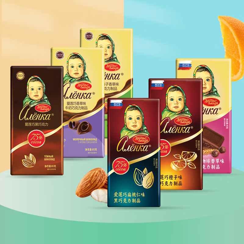 怎么查巧克力的历史价格|巧克力价格走势图