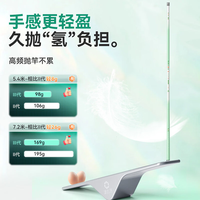 渔之源(Yuzhiyuan)小蜻蜓三代钓鱼手竿5H至轻超硬鲫鱼竿黑坑竿小综合竿台钓竿钓鱼竿 8.1m 至轻鲫Ⅲ代【219g极轻手感稳钓鲫鲤+百元礼包】 无规格