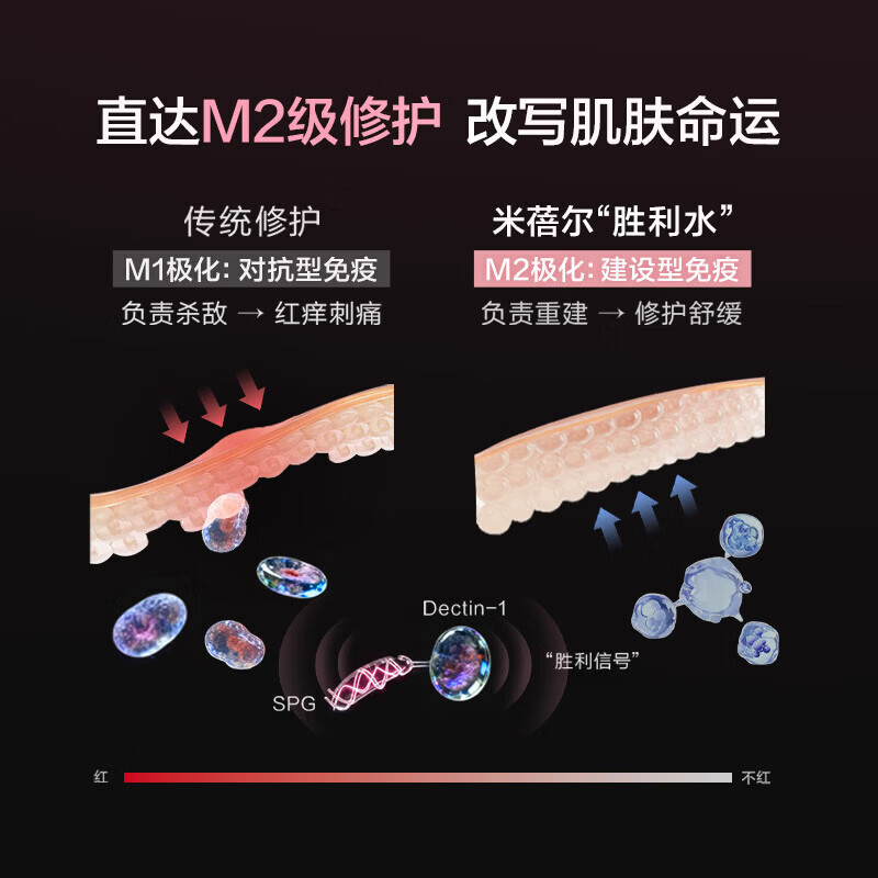 MedRepair米蓓尔粉水3.0胜利水敏感肌修护多元聚糖修护精华水护肤华熙生物 粉水3.0 300ml【赠60ml*2+精华30ml+次抛1.5ml*5】