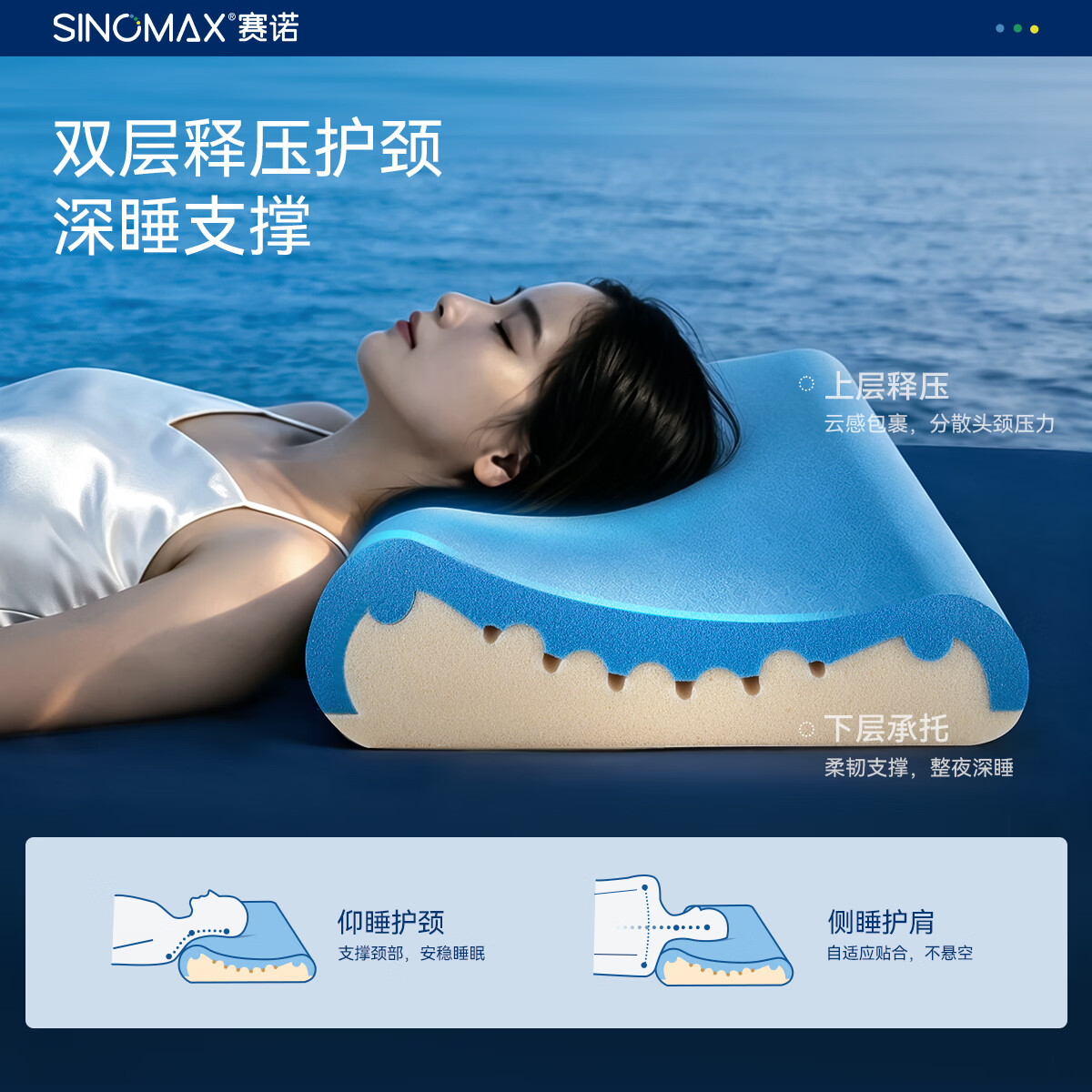赛诺(SINOMAX)4D深睡云柔枕记忆枕头护颈椎助睡眠慢回弹双层释压芯 4D深睡云柔枕 单只