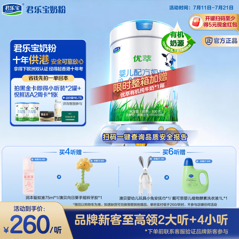 小儿难养，六大国内婴幼儿配方奶粉品牌推荐（建议收藏）