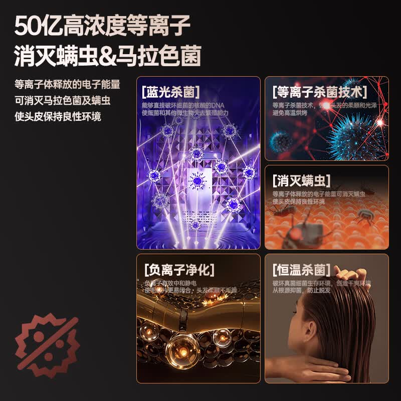 戴森德乐【新款学生宿舍】吹风机家用静音负离子大功率不伤发800w1200w安全不断电电吹风速干酒店批发送礼 学生款【哑光黑】1200w蓝光护发