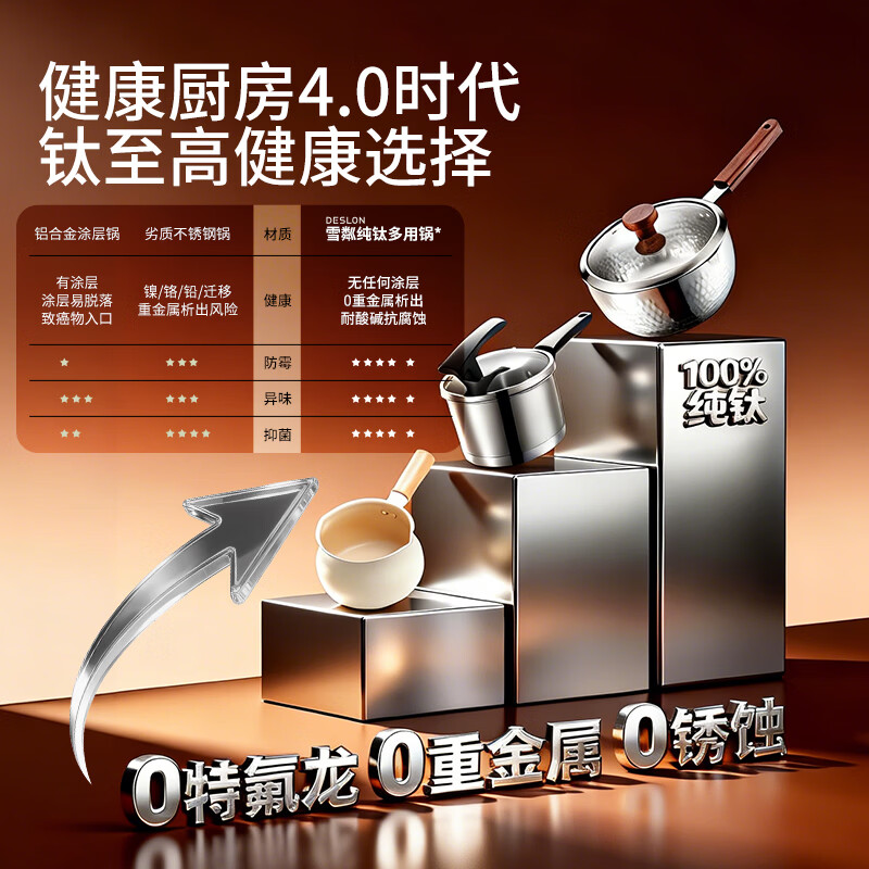 德世朗(DESLON)纯钛雪平锅无涂层奶锅婴儿辅食锅加厚汤锅一锅多用磁炉通用 雪粼纯钛多用锅-20 20cm