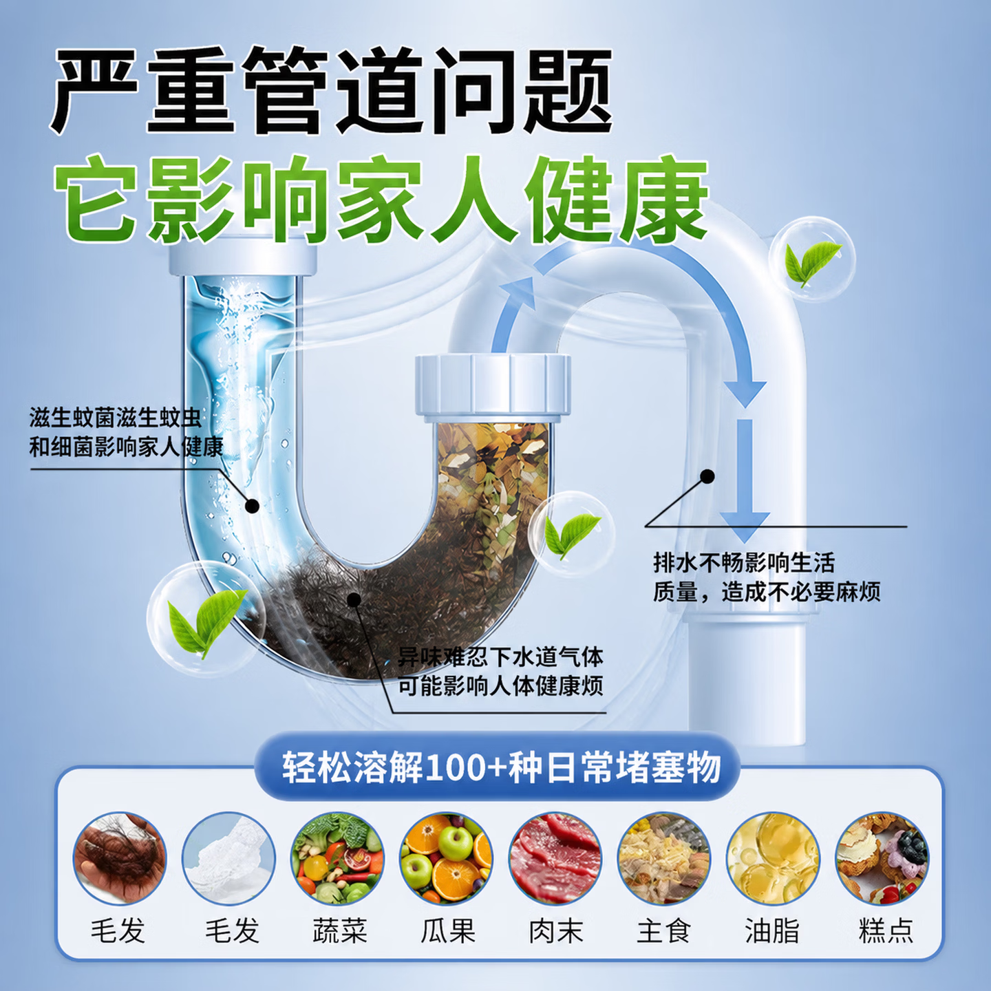 初蔓管道疏通剂强力溶解下水道马桶厕所厨房堵塞清洁除臭通下水道神器 【囤装通渠】第四代管道疏通剂600g*2