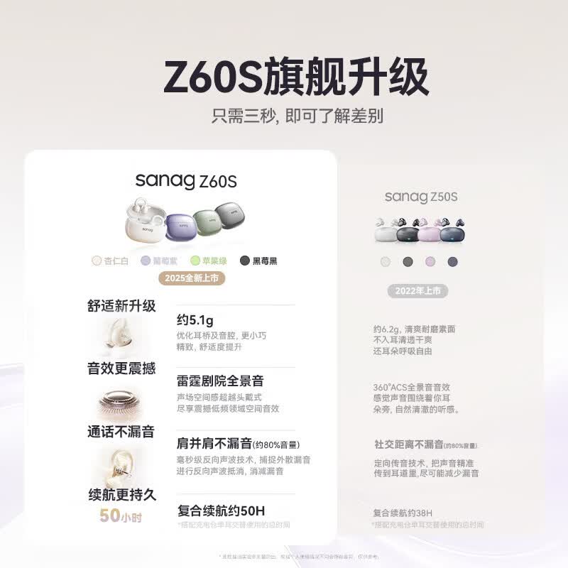 SANAG塞那Z60S蓝牙耳机耳夹式 AI气骨传导概念无线通话降噪运动无损音乐耳机穿戴设备 椰奶白【标准版】空间环绕音