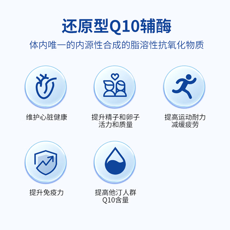 JXV辅酶Q10胶囊保护心脏心脑血管 200mg 高含量 进口软胶囊 60 粒 三瓶周期装 60粒*3瓶