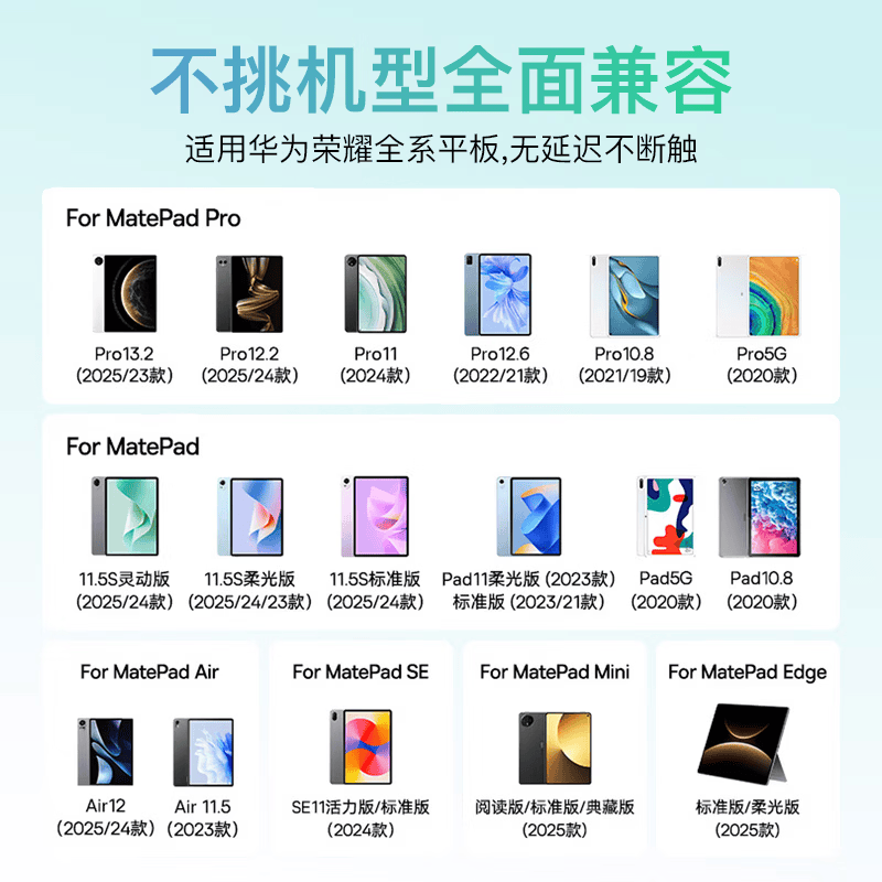 睿量(REMAX)【全系通用】适用华为手写笔m-pencil三代防误触电容笔平板笔matepad11.5s/Pro12.2/Air12/Mini 适配华为全系/数显电量/提笔即用