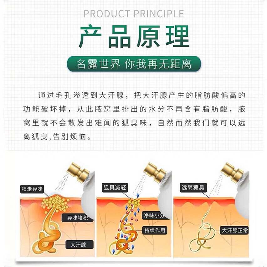 名露腋臭露正品老款明露茗露去除腋下除臭狐臭喷雾止汗露腋臭露 【新鲜日期】老款 2瓶银 32ml X 2瓶