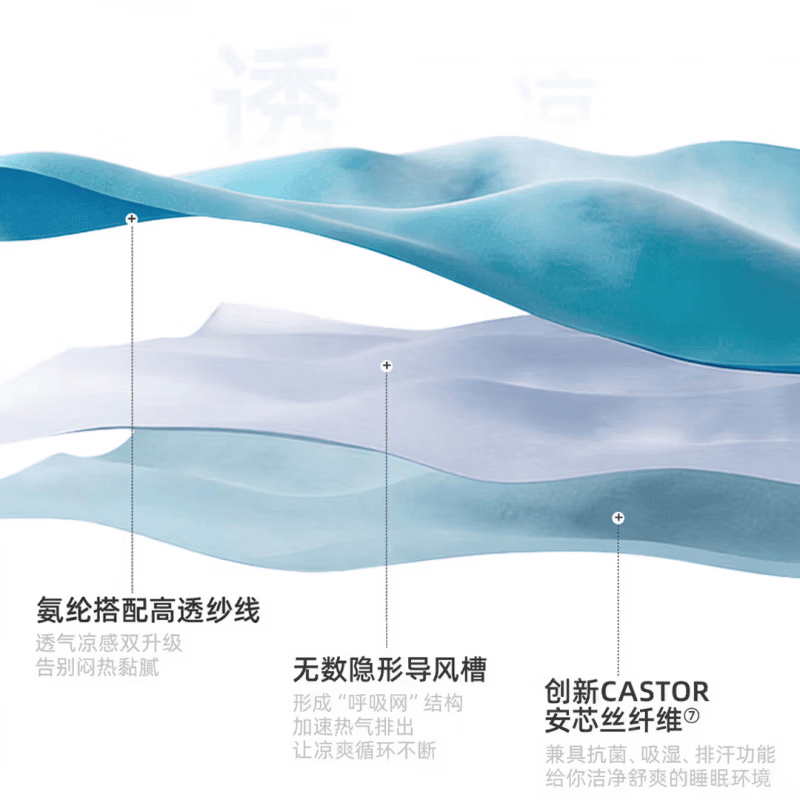 神气小鹿小冰被2.0同款夏凉被A类凉感被子夏季单双人空调被可水洗薄被 小冰被2.0丨凉柔双感+裸感面料+A类母婴-天蓝 150cm*200cm