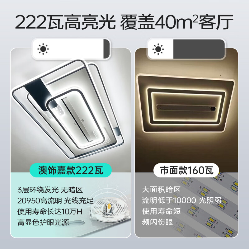 澳饰嘉无叶风扇灯客厅灯主灯2026年新款高端大气带风扇一体吸顶灯套餐 风扇灯-长方108*68CM-222瓦离线声控/包安装