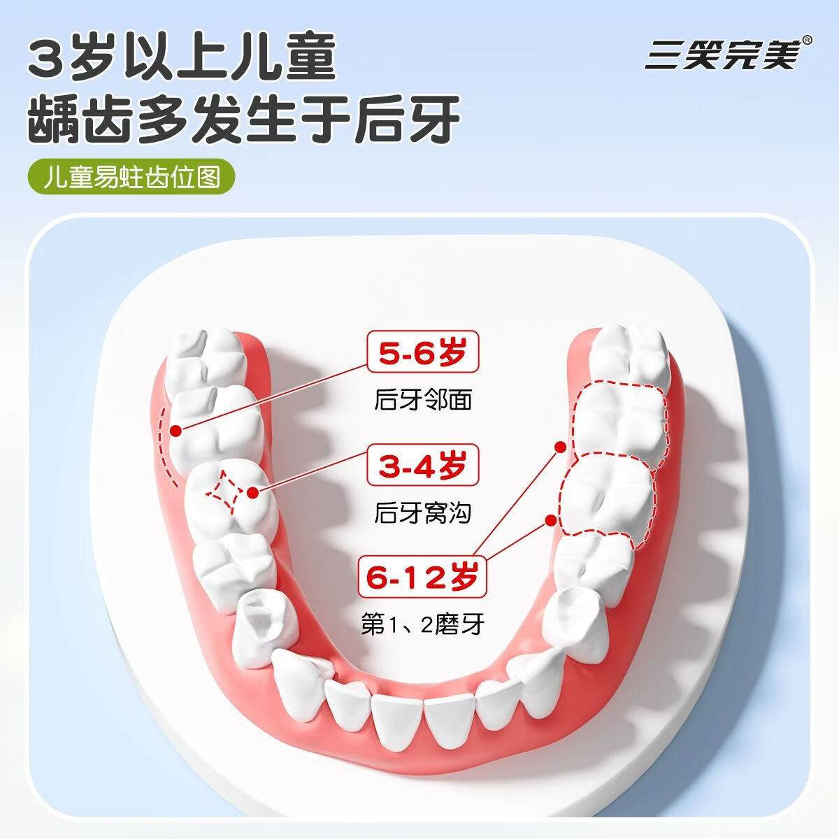 三笑完美山姆同款儿童软毛牙刷苹果凸面山型护龈清洁牙齿宝宝专用3到12岁 山姆同款【店长推荐】儿童牙刷 4支