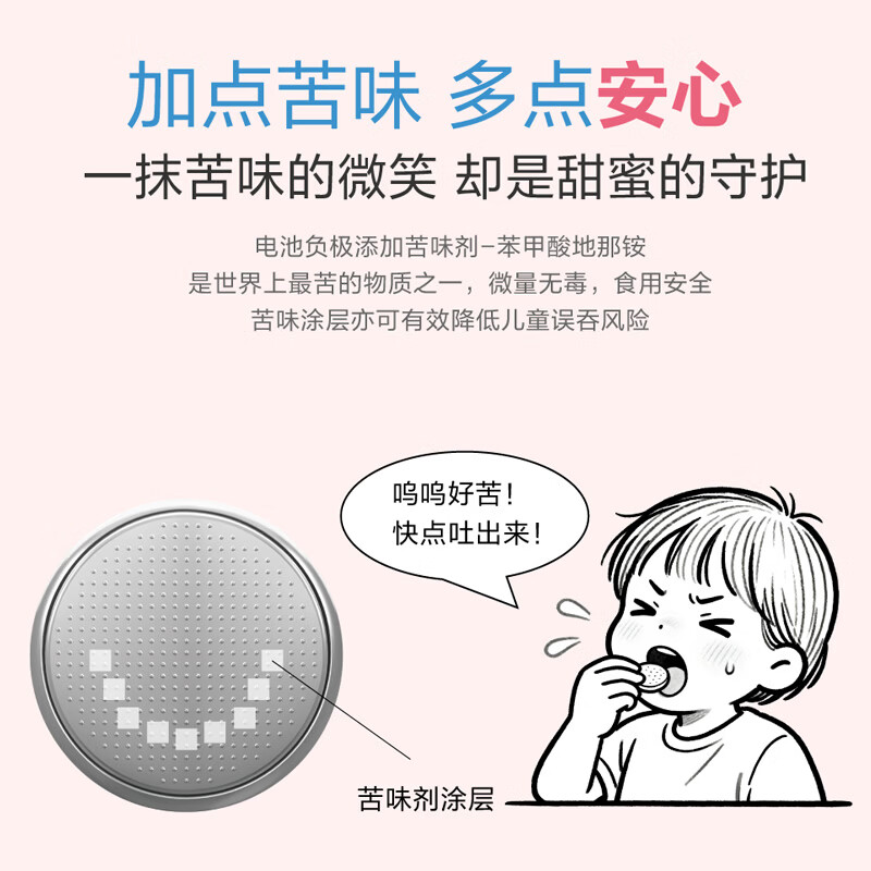 松下(Panasonic)新版CR2032 CR2025纽扣电池12年有效期适用于汽车钥匙遥控器电脑主板电池 进口电池3V电子 CR2025 新版5粒(12年有效期)