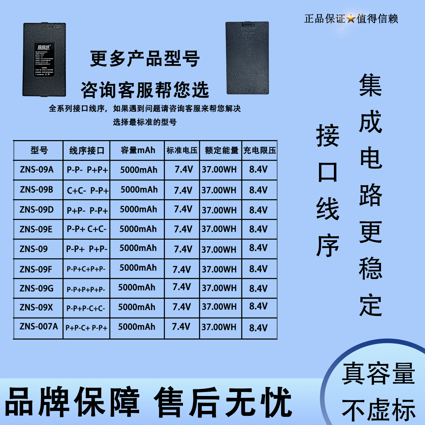 超领域智能门锁锂电池ZNS-09B指纹锁密码锁电子锁适用电池7.4V可充电锂电池多品牌门锁专用锂电池 ZNS-09F5000【P-P+C+P+P-】