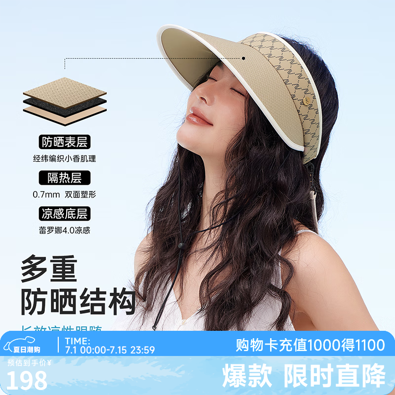 VVC轻奢小香空顶太阳帽女 29元 - 86线报