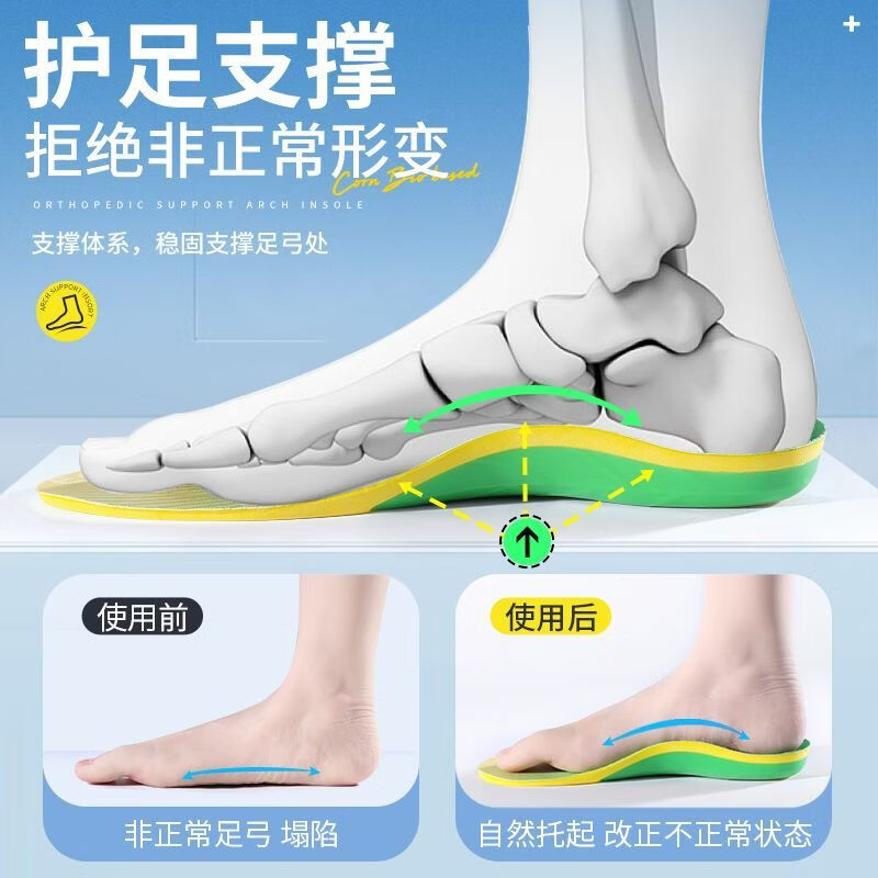 邦尼世家足弓支撑鞋垫扁平足高弹减震男女运动足弓垫足弓外翻军训防臭鞋垫 【1双】足弓平衡支撑运动鞋垫 37-38码