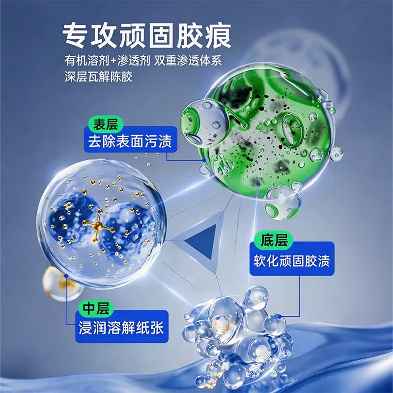 圣洁康除胶剂能万家用去胶神器强力汽车玻璃双面胶带粘痕不干胶清除 500g*2瓶