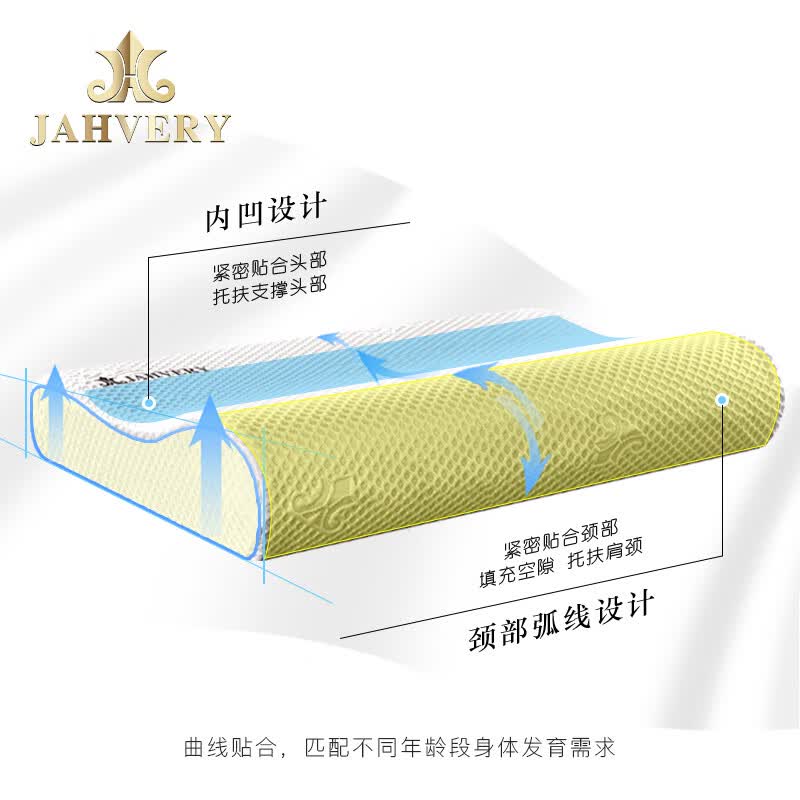嘉唯（JAHVERY）枕头儿童6-12岁10-15岁青少年枕头12岁-16岁护颈枕3-6岁颈椎枕 A类 儿童高低波浪枕-高规白 （L）12-18岁