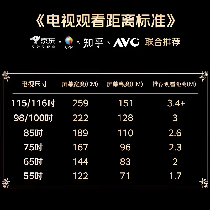 图 8