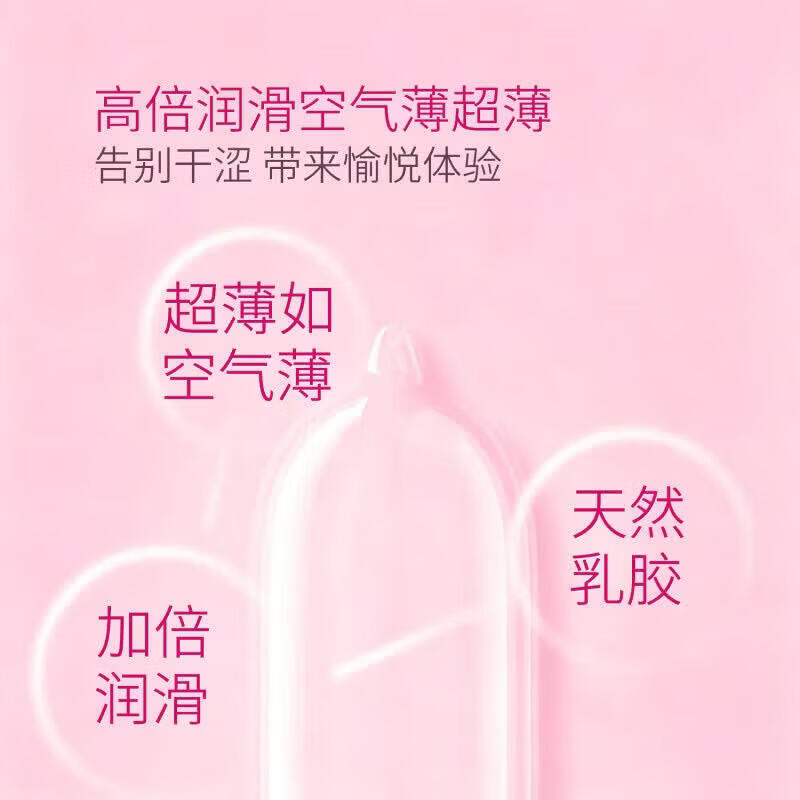 桃可可小粉盒超薄001私密发货玻尿酸粉润小公主三维耐战产后修复 1盒 体验装【贵在运费】 【品牌直售】