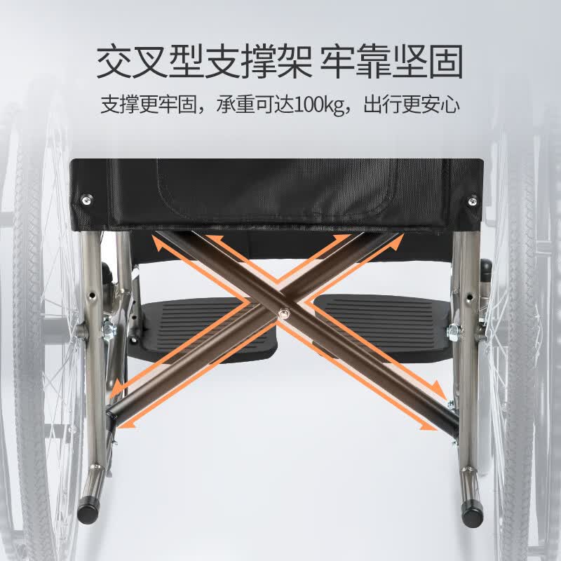 鱼跃(yuwell)便携可折叠轮椅老人轻便旅行轮椅家用手动代步手推车 【升级加固】H050钢管折叠耐用款
