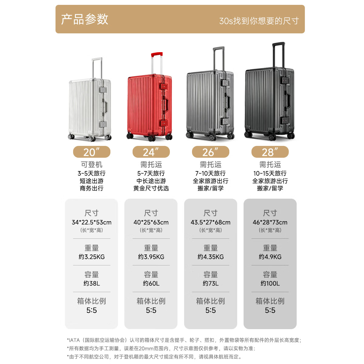 图 9