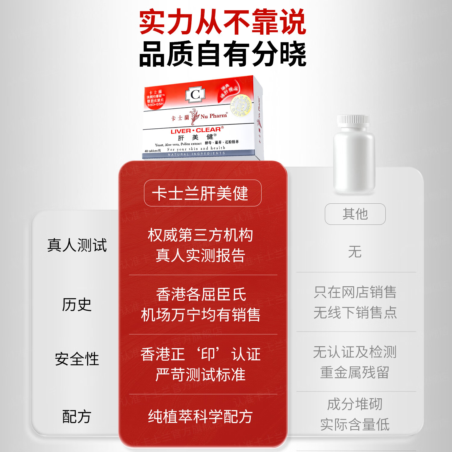 卡士蘭肝美健护肝解酒片 成人男女士熬夜加班喝酒精养肝 非水飞蓟奶蓟草 拍1发7【周期推荐】送正装1盒+体验装3袋