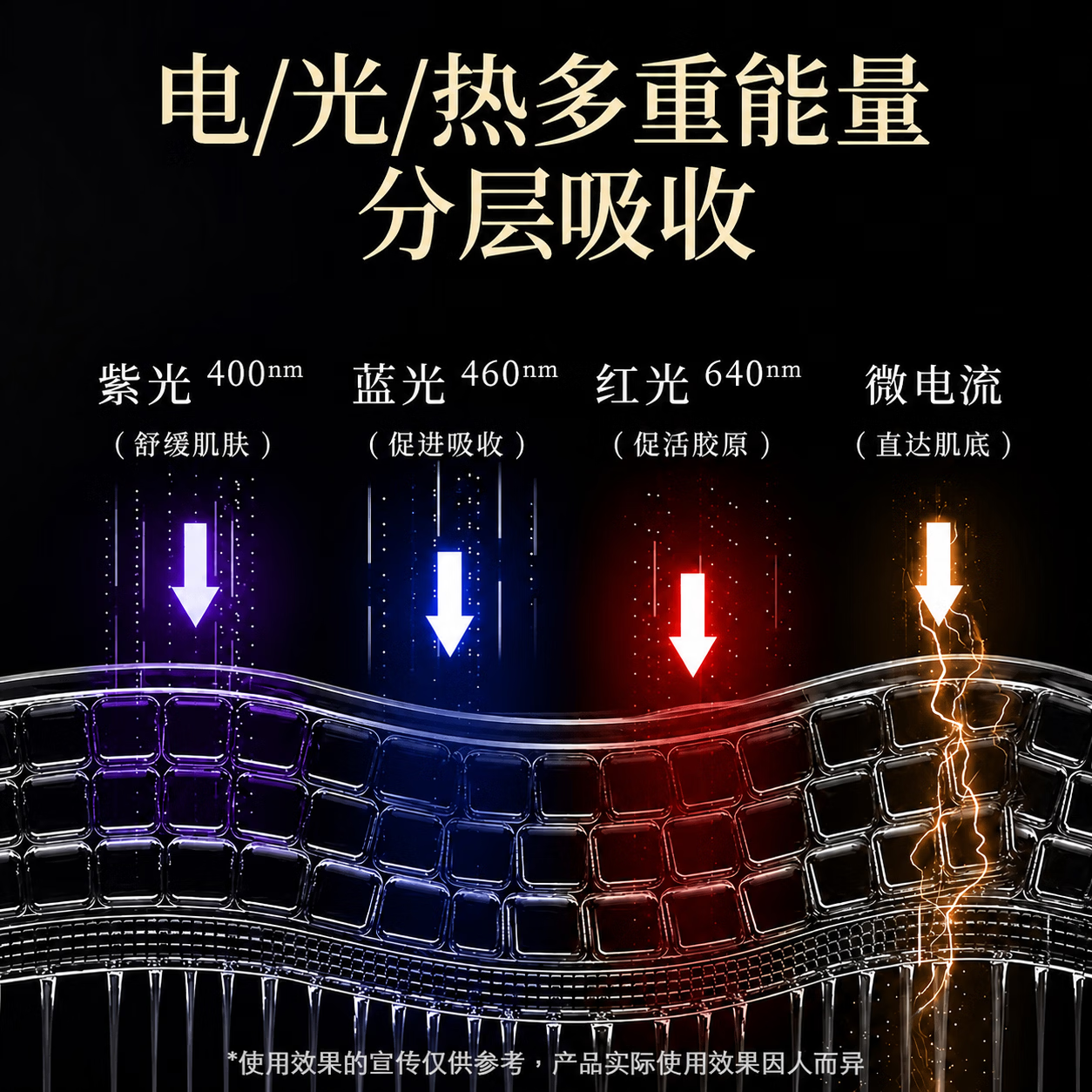 康佳(KONKA)康佳美容仪提拉家用脸部按摩仪淡化法令纹颈纹眼纹面部紧致导入仪 顶配款蓝-4种模式+三档温度+颈眼脸三用+美颈霜