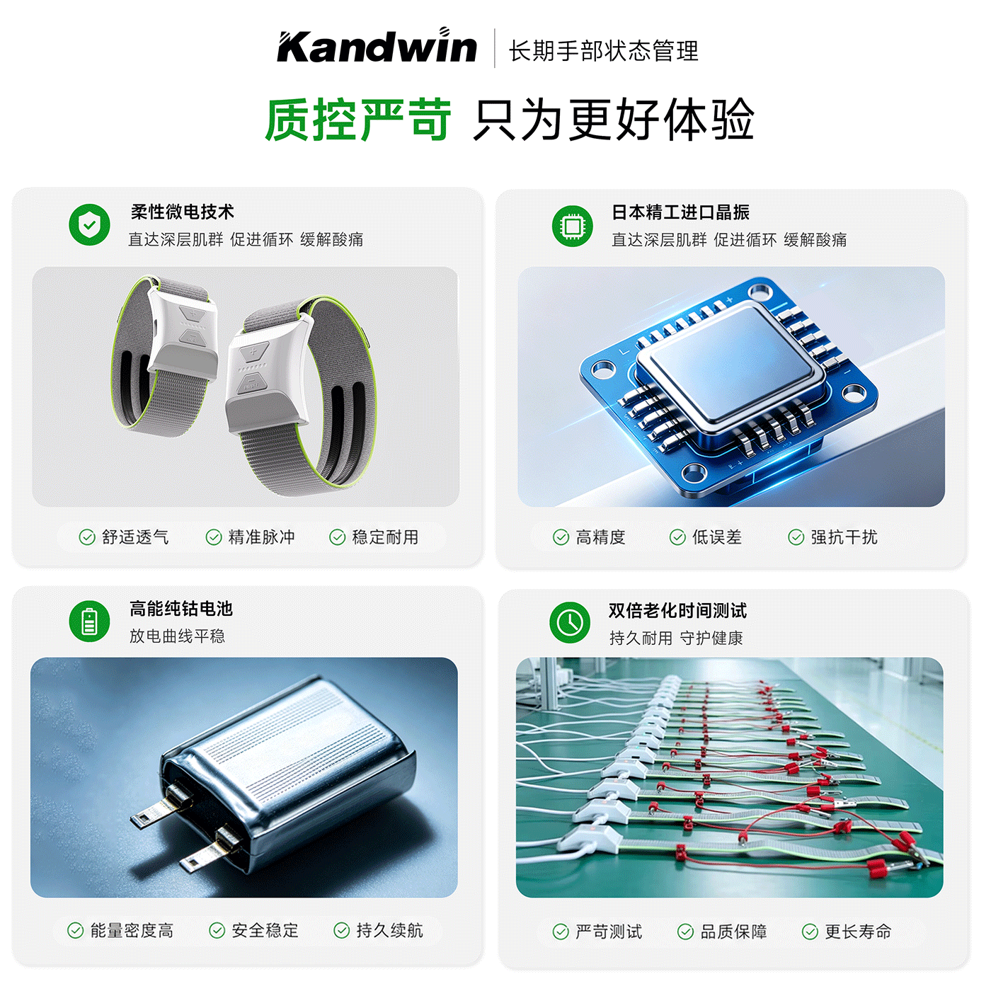 KANDWIN PRO手腕按摩器手部按摩仪腱鞘炎护腕大拇指痛脉冲理疗鼠标手妈妈手办公室好物 雾白
