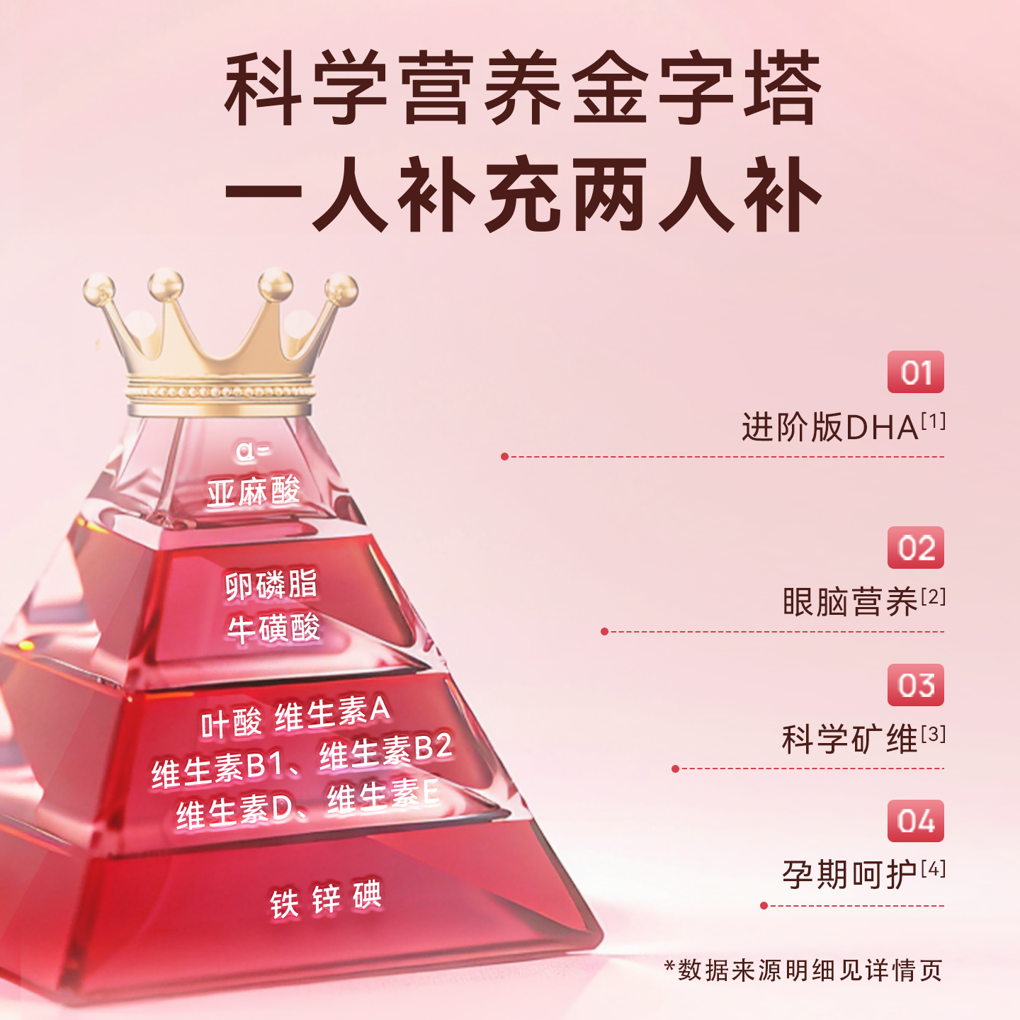 图 4