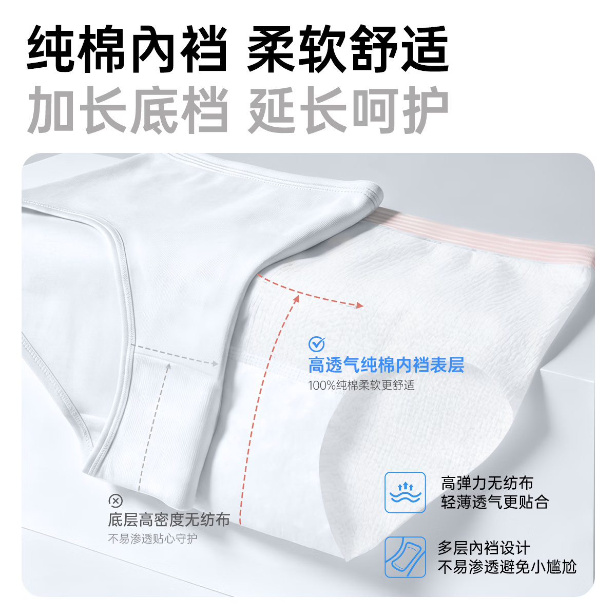 超亚一次性内裤女士EO灭菌免洗高弹孕产加大内裤生理期差旅日抛裤 15条装中高腰全棉內裆高弹 均码(建议90-160斤)