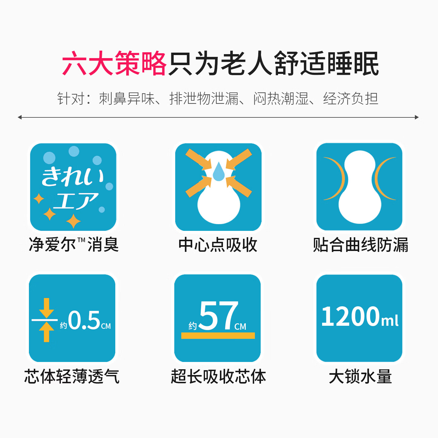 悠悠乐福内置型成人纸尿片日本原装进口一次性尿布男女通用老年人产妇尿垫 【8次-加宽款】30片 W34×L64