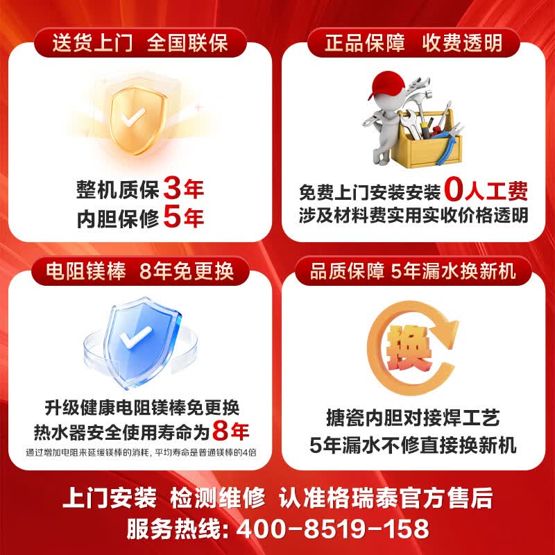 Gratle小厨宝电热水器7.5L大容量储水式厨宝台下热水器厨房热水宝1级能效速热长效保温小尺寸免更换镁棒 7.5L 2100W 1级能效【大容量首选】 免更换电阻镁棒+防电墙技术