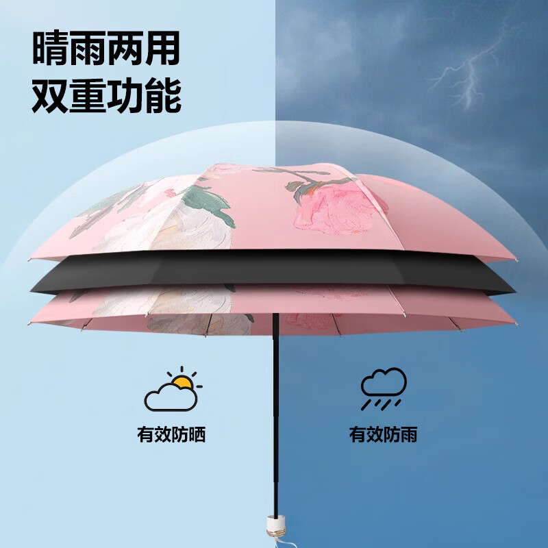 夏季双面双花晴雨两用伞防晒双层印花太阳伞女遮阳反向伞风暴伞 手动双层康乃馨【送印花包】