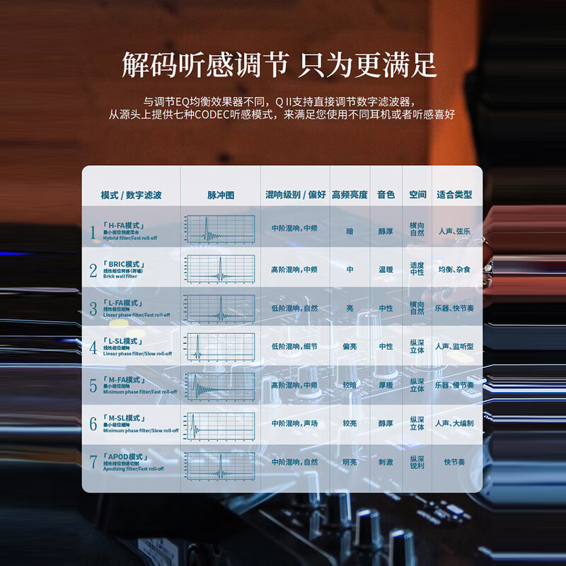 aigo国民好物 爱国者 EROS Q2蓝牙无损mp3音乐播放器升级版 车载运动HIFI发烧DSD迷你有屏学生随身听 灰色