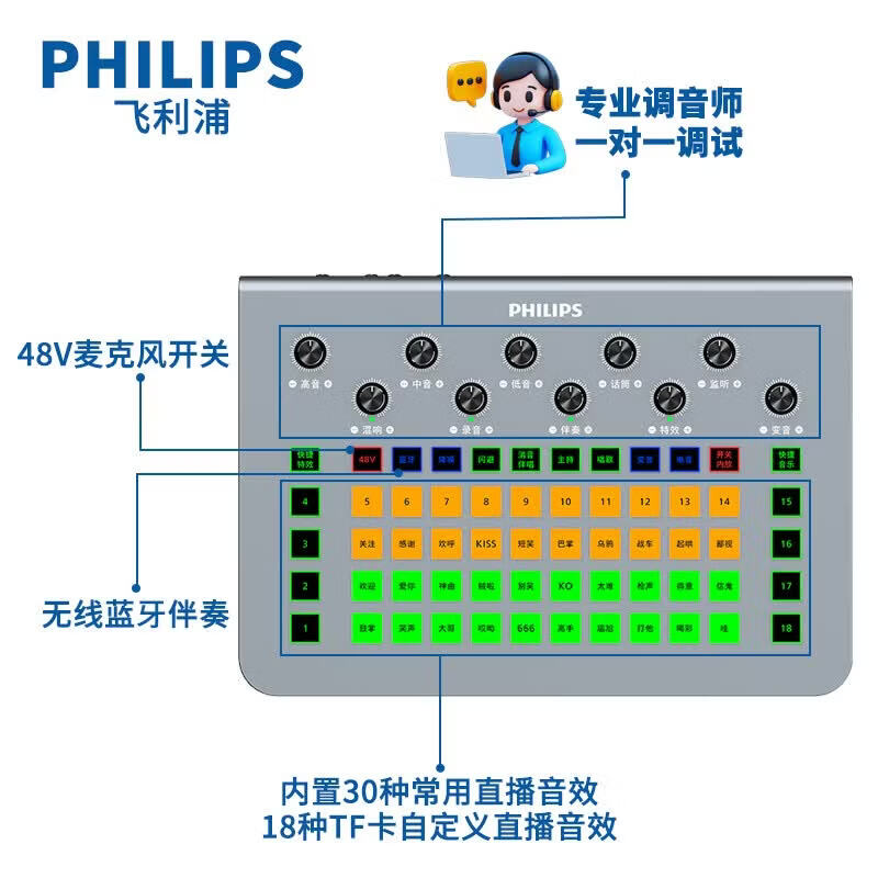 飞利浦（PHILIPS）3027C声卡手机平板电脑直播唱歌专用 特效多音效好双手机室内户外通用声卡麦克全套设备套装长续航 3027声卡标配