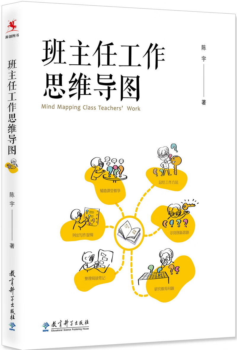 班主任工作思维导图