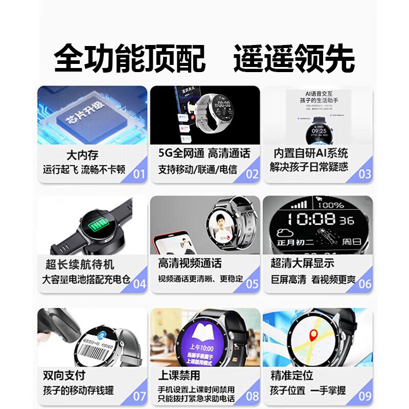 HAWGTMAX华为机适用5G儿童智能电话手表12-18岁小学初高中生插卡2026新款 顶级黑【长续航+护眼屏+定位+视频】
