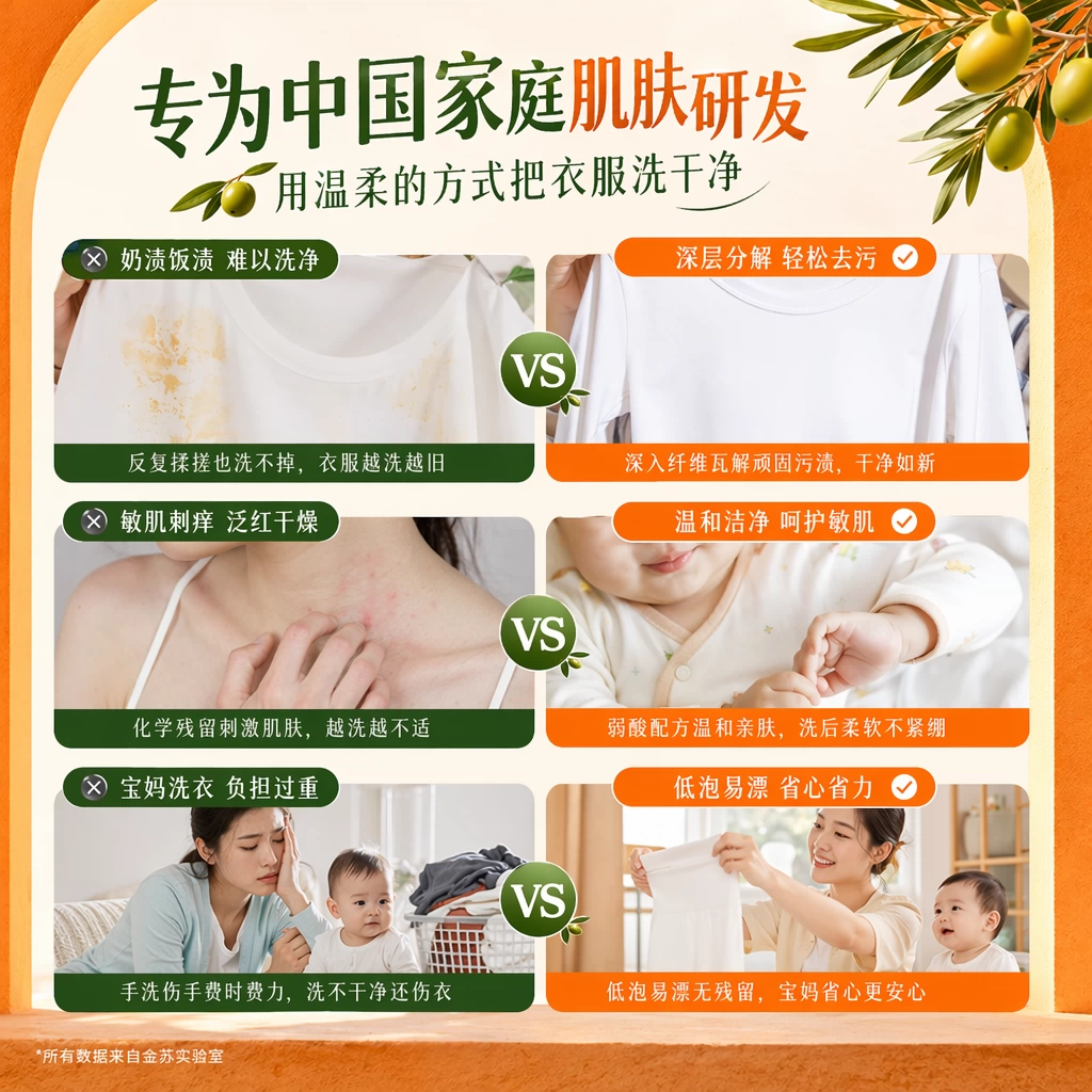 金苏橄榄迷迭香精华香氛柔顺家用洗衣液去油污渍去黄持久留香深层洁净 【橄榄迷迭香精华丨1袋装5.6斤】1袋瓦解12大污渍