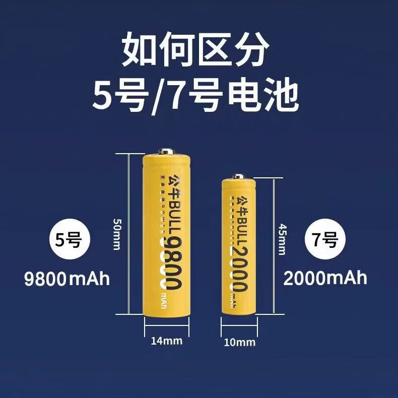 公牛（BULL）公牛正品9800亳安大容量充电电池玩具ktv话筒麦克风代替1.5V通用 5号36节+十二槽智能充电器 下单即享运费险