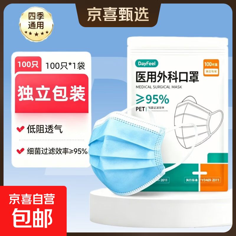医用外科口罩医疗三层灭菌级成人女单独包装正品一次性独立防尘 蓝色【独立包装】100只